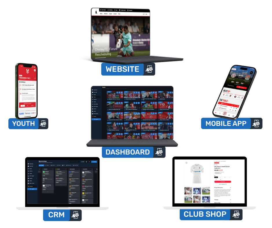 Touchline Platform features shown in a diagram
